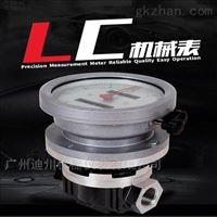 LC-A橢圓齒輪(lún)流量計
