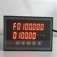 LGGY脈沖輸(shu)出渦輪流(liu)量計